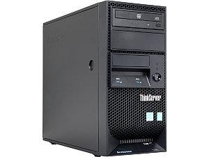 Serverid