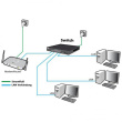 24P Allnet ALL-SG8324M M
