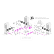 MikroTik | Cloud Router Switch | CRS310-1G-5S-4S+IN | Managed L3 | Rackmountable | Mesh Support No | MU-MiMO No | SFP ports quantity 5 | No mobile broadband | SFP+ ports quantity 4