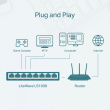 TP-LINK LiteWave 8-Port 10/100M Desktop Switch Plastic Case