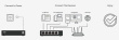 TP-LINK 8-port Metal Gigabit Switch 5 10/100/1000M RJ45 ports TL-SG108