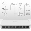 Qoltec Network SWITCH 8xRJ45 port 1000Mbps LAN