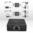 Qoltec Splitter mini SWITCH 1x2 port RJ45 1000Mbps
