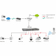 Switch 16x FE FEP-1612 19