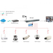 Switch 16x FE FEP-1601 19