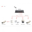Switch 4x GE GEP-0521 115W 4xPoE+