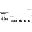Switch 28x GE GTL-2881 1xGE 2x10GSFP+19