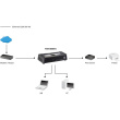 8 Port LevelOne FSW-0808TX