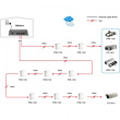 Switch 4x FE FSW-0513 1xFE 120W 4xPoE+