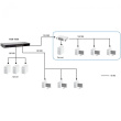 Switch 16 Port LevelOne FSW-1650