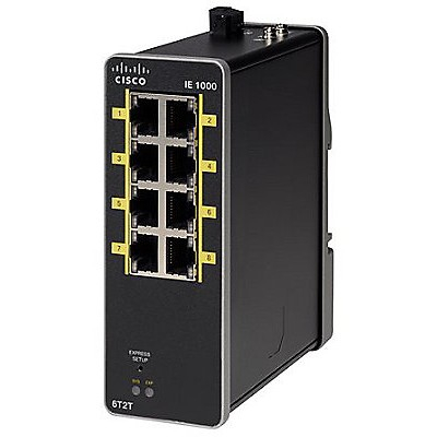 Cisco IE-1000 GUI BASED L2 SWITCH