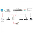 Switch 16x GE GEP-1621W250 19