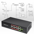 Qoltec SWITCH 8x RJ45 PoE 2x RJ45 Uplink 1x SFP