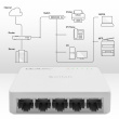 Qoltec Network SWITCH 5xRJ45 port 1000Mbps LAN
