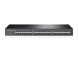 TP-Link 48-Port Gigabit Rackmount Network Switch
