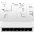 Qoltec Nrtwork SWITCH 8xRJ45 port 100Mbps LAN