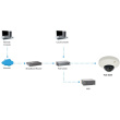 IPCam FCS-3054 Dome In 3MP H.264 2.9W PoE