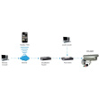 IPCam FCS-5057 Dome Out 3MP H.264 IR4.3W PoE