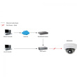IPCam FCS-3101 Dome In 2MP H.264 IR6.0W PoE