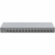 AXIS P7316 VIDEO ENCODER