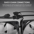 Corsair Fan RS140 ARGB 140mm Single Pack White