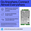HP 4G LTE Modem m.2 WWAN Cat 16 Mobile Broadband Cellular (compatible with WWAN-ready ProBook EliteBook 4 6 - G1i G1a - 13 14 16)