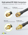 GOOBAY 51675 RP-SMA pikenduskaabel 1.0m