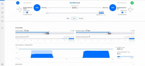 UBIQUITI UBIQUITI airFiber Anten na 60GHz LR AF60-L