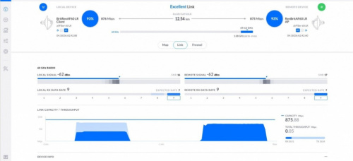 UBIQUITI UBIQUITI airFiber Anten na 60GHz LR AF60-L