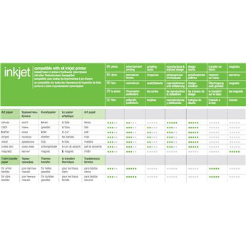 ColorWay ART Matte Magnetic Photo Paper Белый A4 A4 650 g/m²