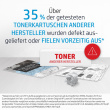 HP Toner 415A W2033A Magenta bis 2.100 Seiten / ISO/IEC 19798