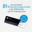 HP Toner 312A CF380A Schwarz bis zu 2.280 Seiten ISO/IEC 19798