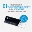 HP 126A original LaserJet Toner cartridge CE312A yellow standard capacity 1.000 pages 1-pack