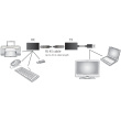 Digitus USB1.1 > CAT5/5e/6 Extender 45m