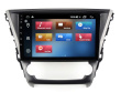 RADIO NAVIGATION GPS TOYOTA AVENSIS 2015-18 ANDROID