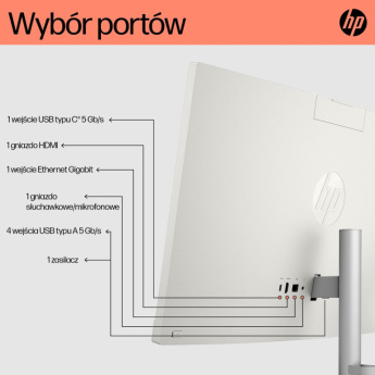 HP 24-cr0312nw AMD Ryzen™ 5 7520U 60.5 cm (23.8'') 1920 x 1080 px All-in-One PC 16 GB LPDDR5-SDRAM 512 GB SSD Windows 11 Home Wi-Fi 6 (802.11ax) White
