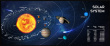 Gembird MP-SOLARSYSTEM-XL-01 Gaming mouse pad extra large\
