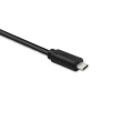 Qoltec Charger PD 120W 5V 28V,3A 4.5A,USB C