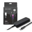 Qoltec 51499 mobile device charger Laptop Black AC Indoor