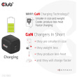 Club3D Ladegerät 2xUSB Typ C PD 45W. GaN retail
