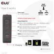 Club3D Ladegerät 3xUSB Typ C. 1xUSB Typ A. PD 140W. GaN retail