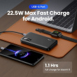 UGREEN 10000mAh Two-way Fast Charging Powerbank Black
