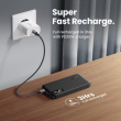 UGREEN 10000mAh Two-way Fast Charging Powerbank Black