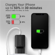 AXAGON Wallcharger 1x port USB-C, PD3.0/PPS/QC4+/AFC/FCP/Apple, 20W | ACU-PD20 ACU-PD20