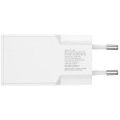 4smarts Ladegert PDPlug Duos Slim 20W GaN USB-C/A+USB-C Kabel
