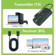 Techly IDATA USBC-HUB5WL AV extender AV transmitter & receiver Black