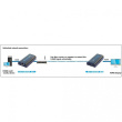 Techly Amplifier / Splitter HDMI Over IP Network IDATA EXTIP-373