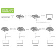 Techly IDATA-EXT-676 AV transmitter & receiver Black