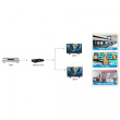Techly IDATA HDMI2-4K2 video splitter HDMI 2x HDMI