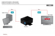 DIGITUS Professional HDMI Repeater DS-